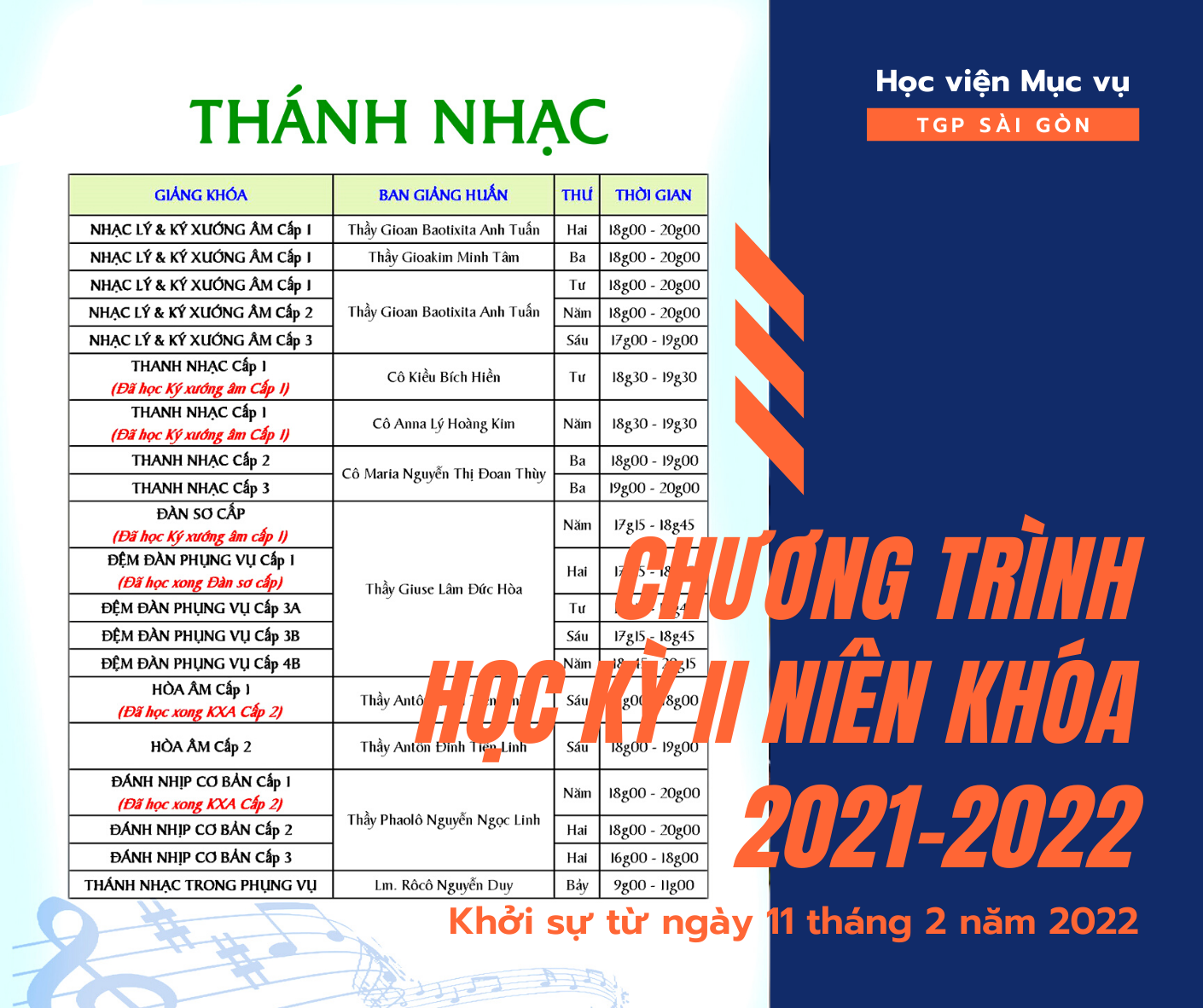 Học viện Mục vụ: Chương trình học kỳ II niên khóa 2021-2022