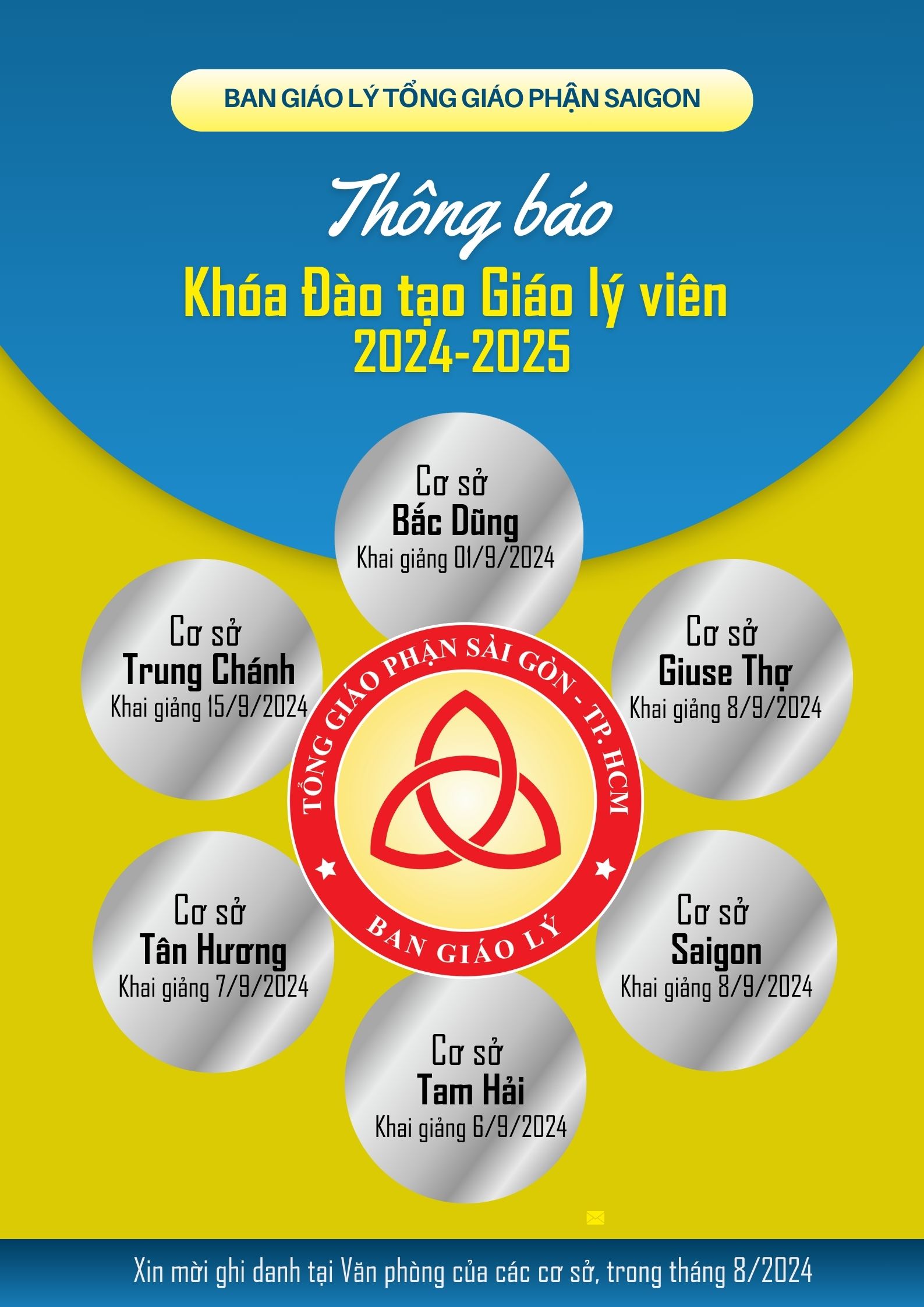 Chương trình đào tạo Giáo lý viên niên khóa 2024-2025