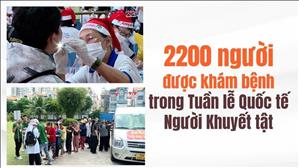 2200 người được khám bệnh trong Tuần lễ Quốc tế Người Khuyết tật
